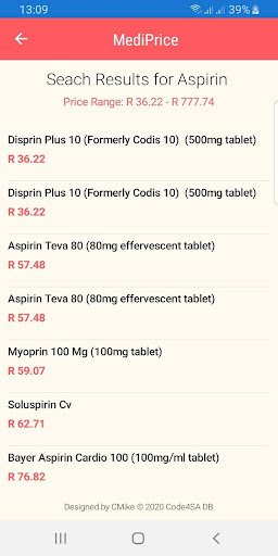 chloroquine phosphate usage