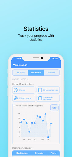 Screenshot Learn Russian Cases and Vocab