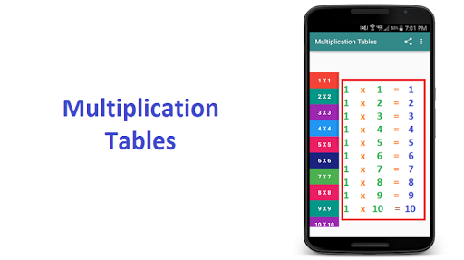 Multiplication Tables