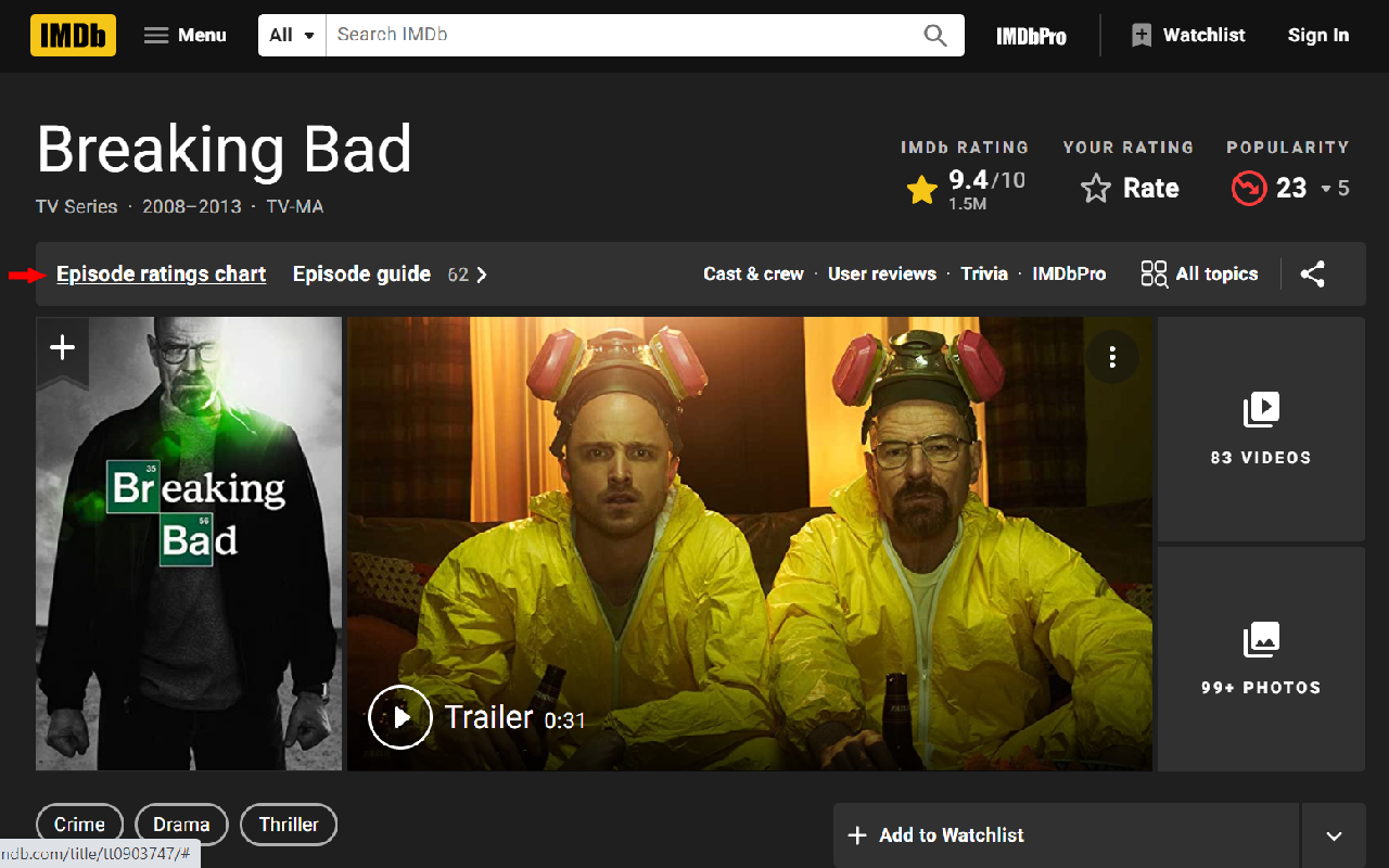 IMDb TV Series Chart Preview image 2