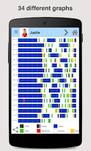 Baby Connect Trial (logger)