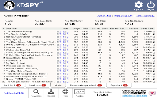 KDSPY – Keyword Research for Authors