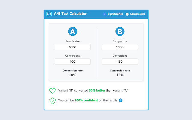 A/B Test Calculator