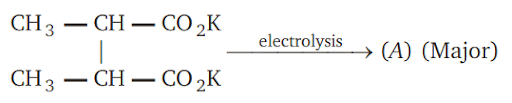 Preparation of alkenes