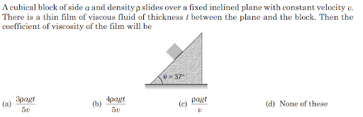 Viscous force