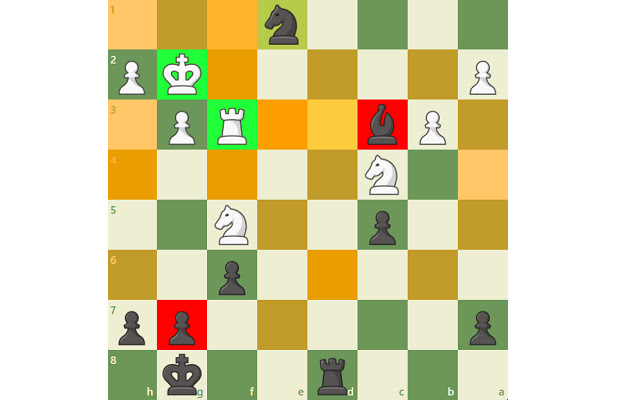 GitHub - everyonesdesign/Chess-Helper: Simple Chrome extension
