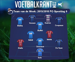 Dit is ons team van de speeldag!