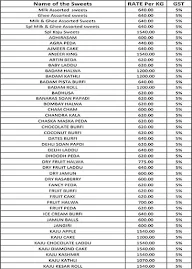 Ganga Sweets menu 1
