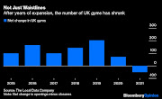 Gyms have roared back since the pandemic,  so much so that faltering new year’s resolutions and an economic downturn might not hit so hard.