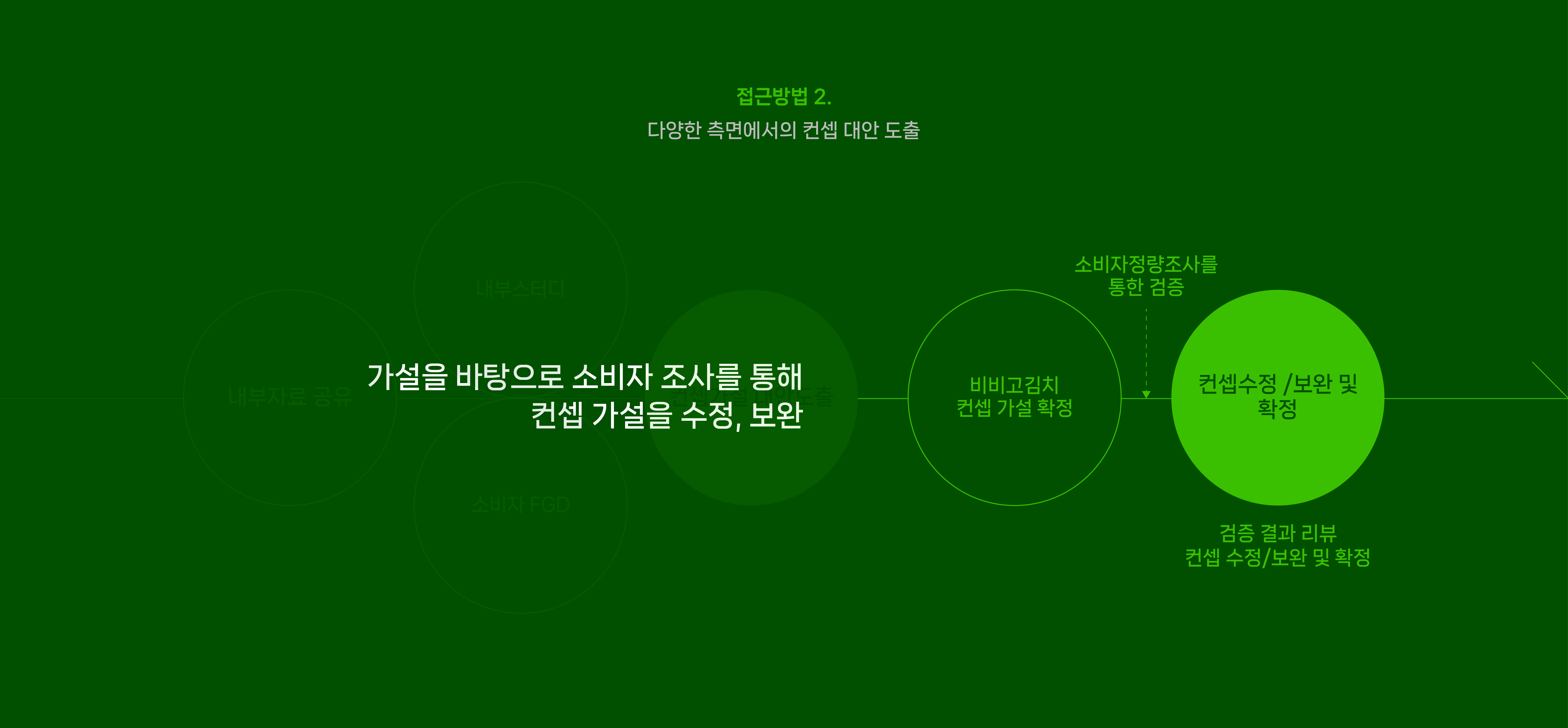 비비고김치_실적-15.png