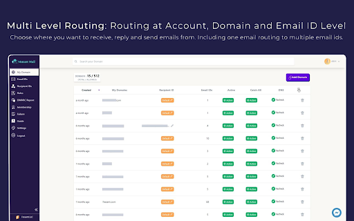 Mutant Mail - One Mailbox for All Email IDs