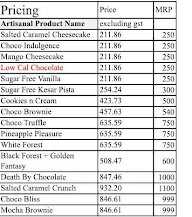 Havmor Ice Cream menu 1