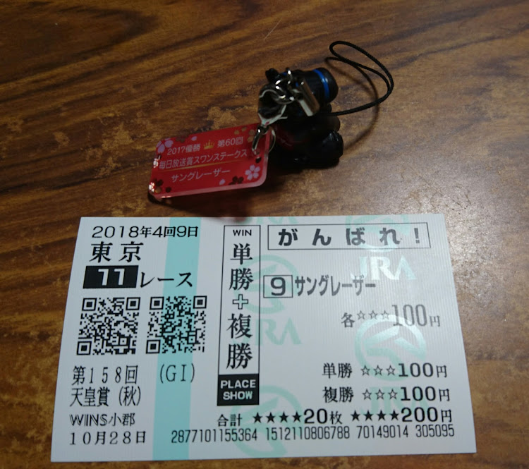 ブエナ☆Risタさんが投稿した競馬・サングレーザー・免許更新・オジュウチョウサンに関するカスタム事例の投稿画像2枚目