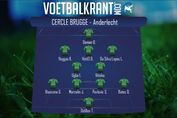 Opstelling Cercle Brugge | Cercle Brugge - Anderlecht (14/02/2021)