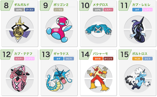 人気のダウンロード ポケモン レート 検索画像の壁紙