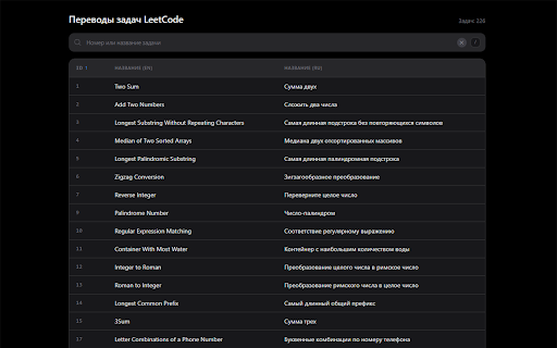 LeetCode to Russian screenshot 3