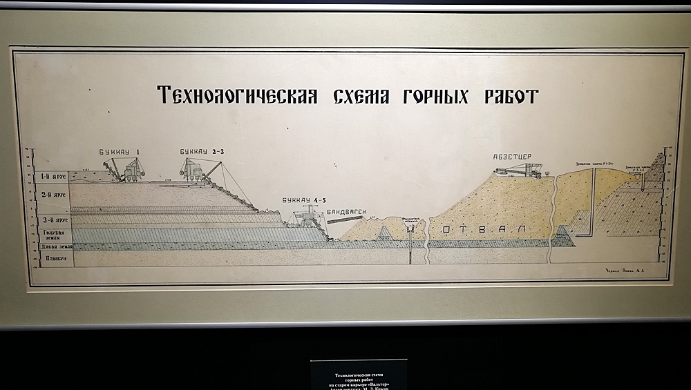 Из России в Россию (СПб-Светлогорск-Лиепая-Рига-Пярну-Таллин-СПб).