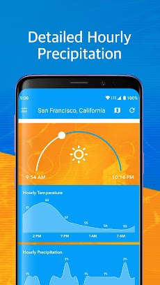 Daily Weather Hub - Free Accurate Weather Forecastのおすすめ画像3