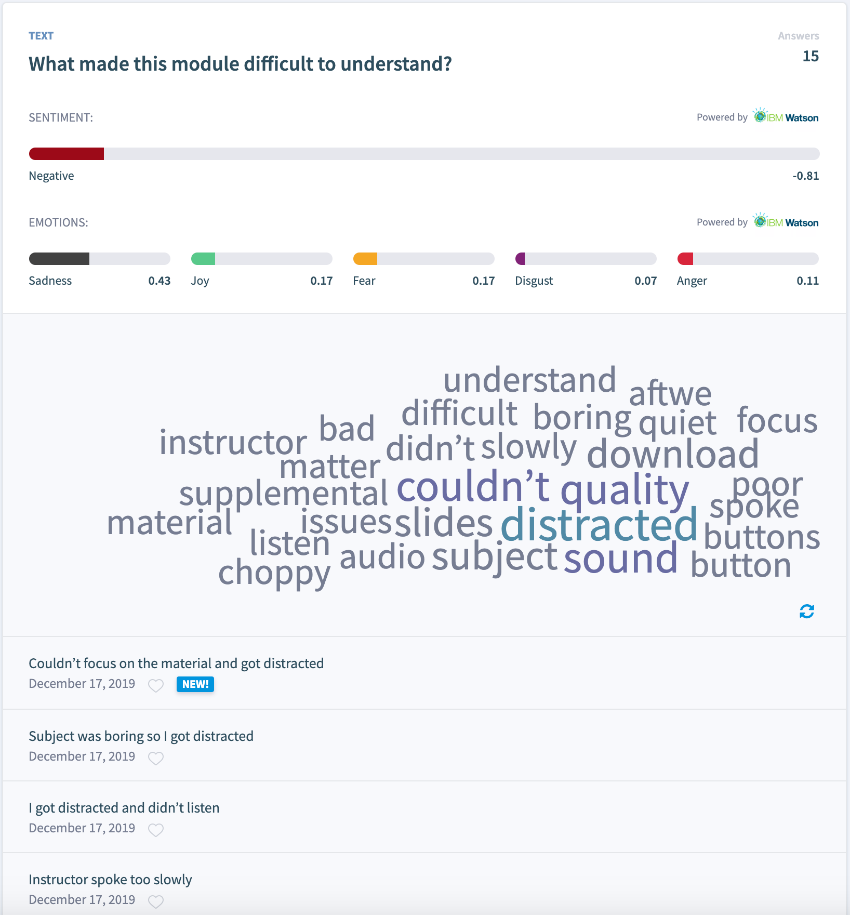 Reporting dashboard