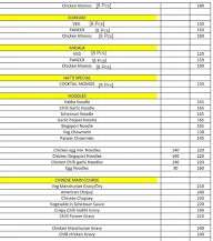 Saransh Di Hatti menu 2