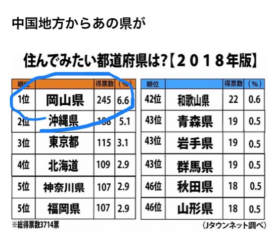 の投稿画像5枚目