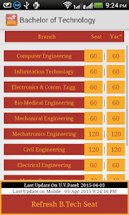 U.V.Patel College of Engg. - screenshot thumbnail