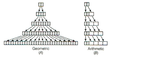 Solution Image