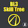 Skill Tree for Borderlands 3 icon