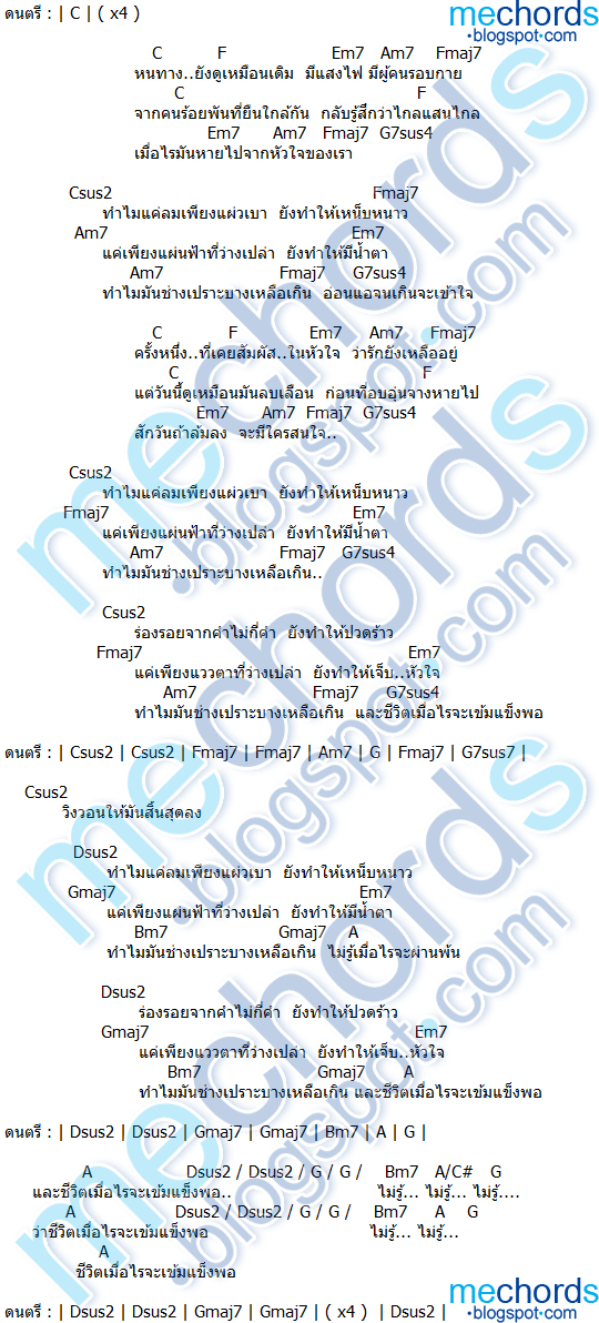 คอร์ดเพลง-เปราะบาง-Bodyslam