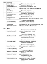 Eat Healthy menu 2