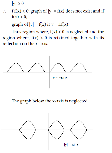 Solution Image