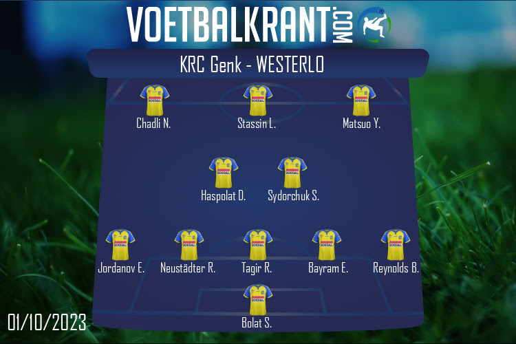 Opstelling Westerlo | KRC Genk - Westerlo (01/10/2023)