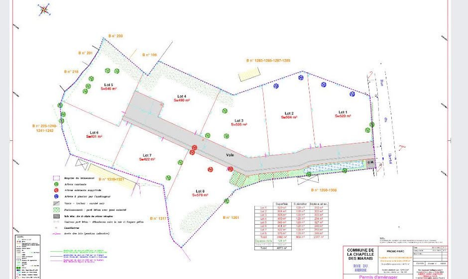 Vente terrain  401 m² à La Chapelle-des-Marais (44410), 80 000 €