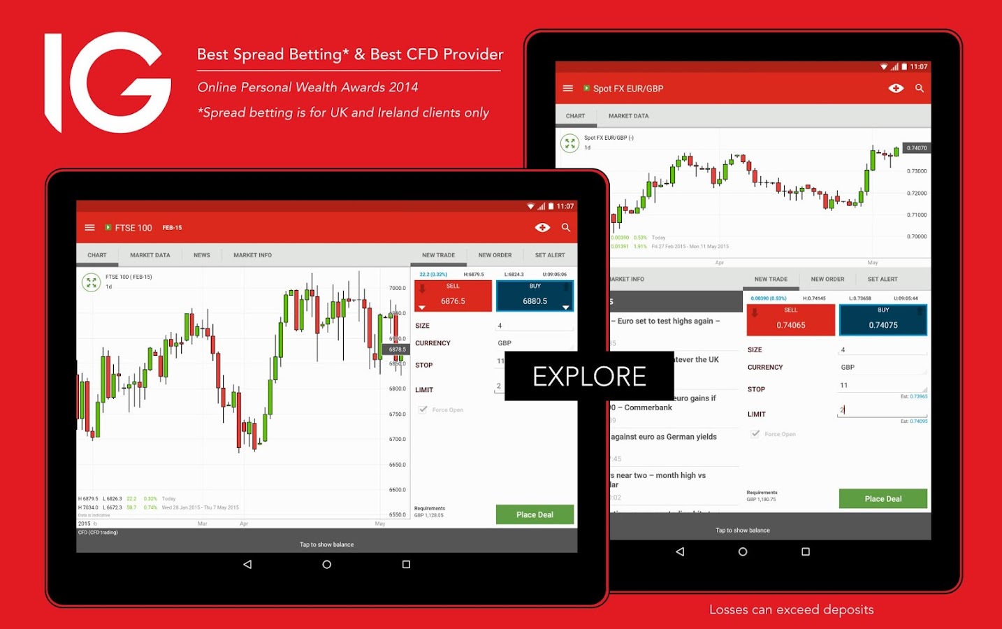IG Trading - Android Apps on Google Play