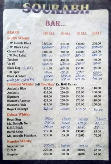 Sourabh menu 