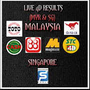 Live 4D Results for MYR & SG 1.3 Icon