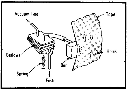 http://www.decodesystems.com/punched-read-1-1s.gif