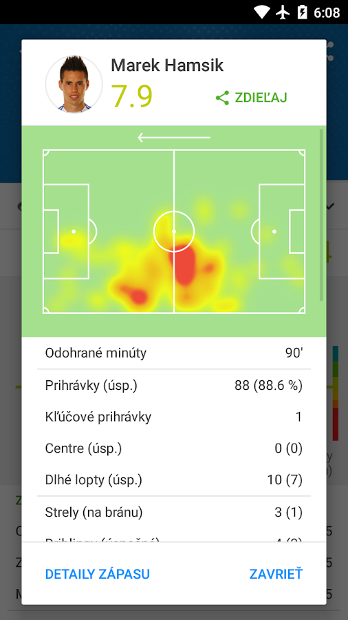 Podrobné štatistiky sú pre SofaScore veľkou devízou