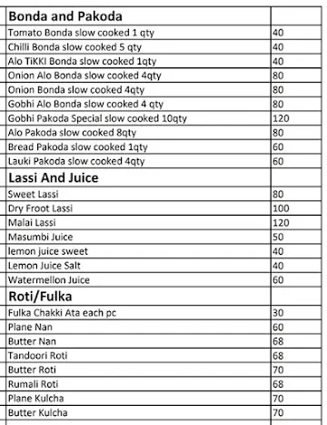 Natural Tree menu 