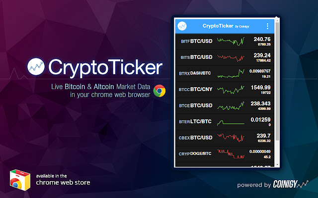 CryptoTicker by Coinigy chrome extension