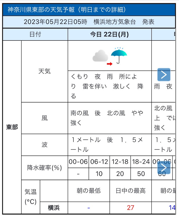 の投稿画像2枚目