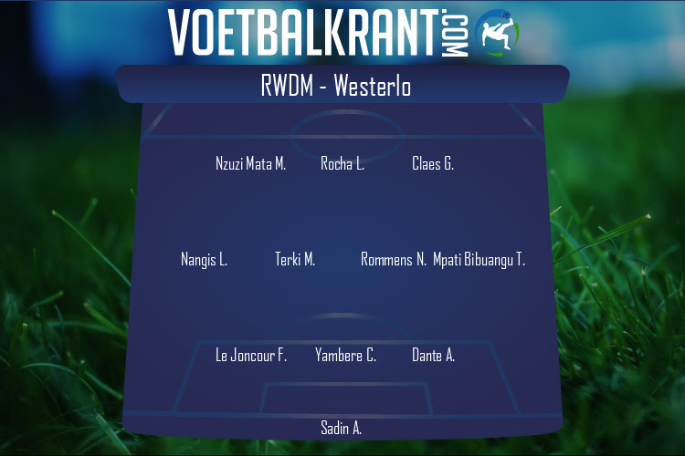 Opstelling RWDM | RWDM - Westerlo (20/02/2021)