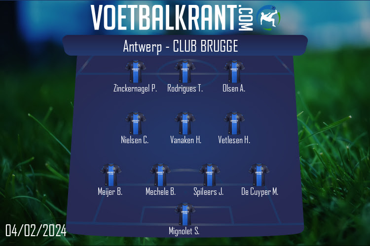 Opstelling Club Brugge | Antwerp - Club Brugge (04/02/2024)