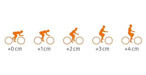 Add a few cm to your sit bone measurement to make sure that your fitted mountain bike saddle will accommodate your preferred riding position.