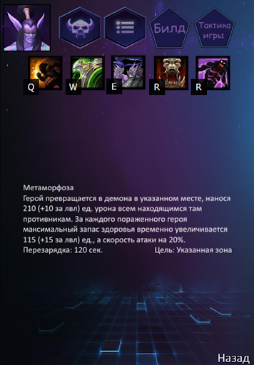 Guide HotS