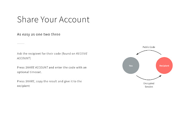 Account Sharer Preview image 2