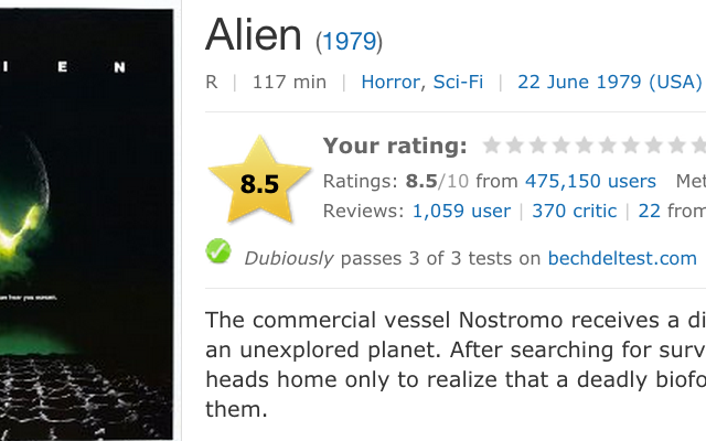 IMDB Bechdel ratings Preview image 2