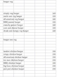 Chef's Knife menu 1