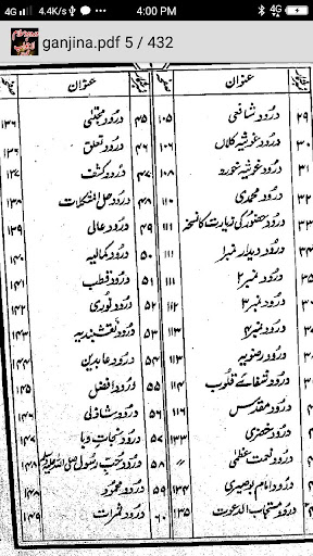 Darood All Salam Urdu