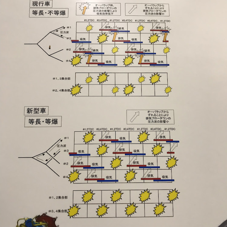 の投稿画像8枚目